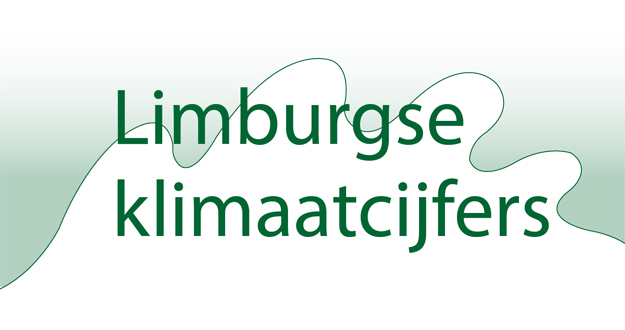 Bekijk de Limburgse klimaatcijfers